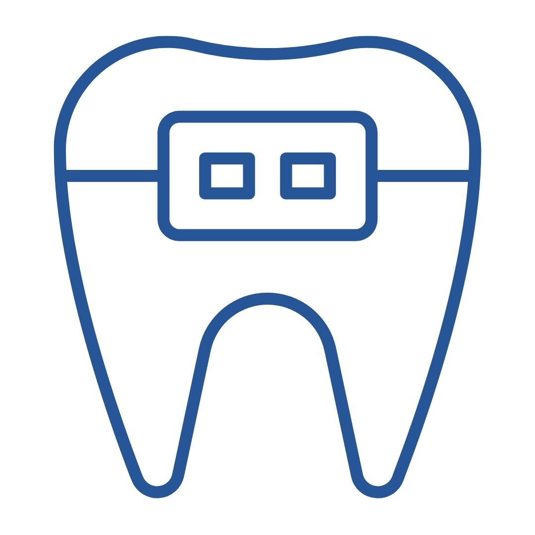brackets compatibilidad gomas
